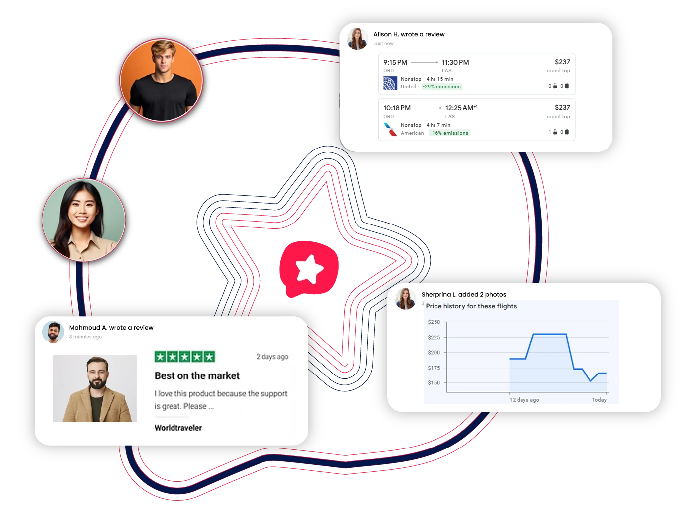Data Fields Illustration