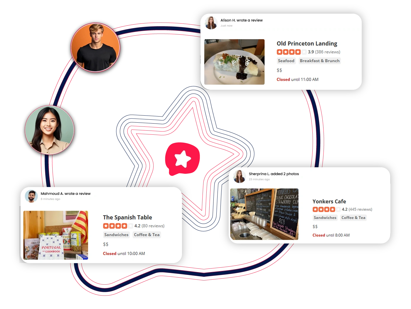 Data Fields Illustration