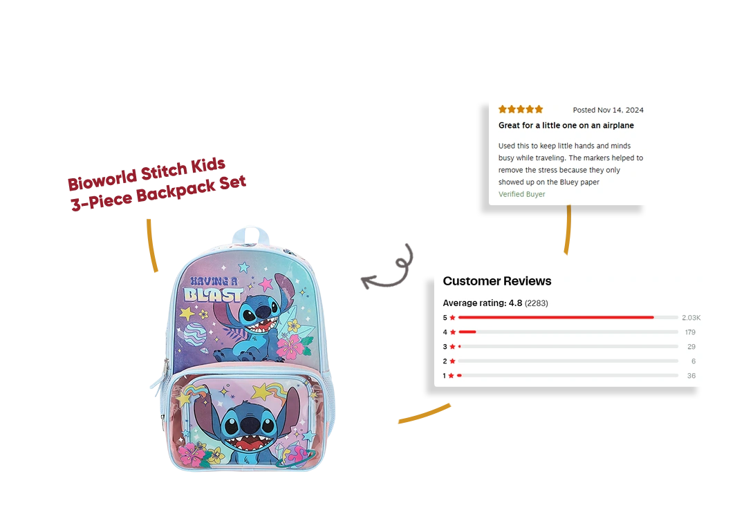 Automate-Review-Data-Collection
