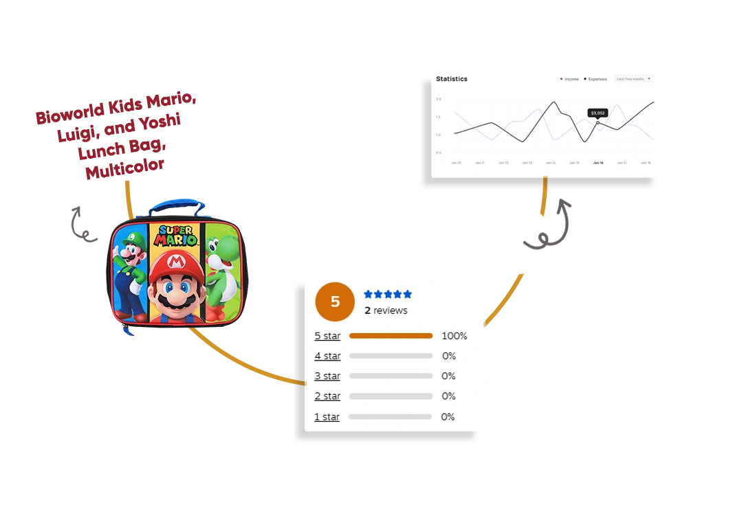 Build-Review-Intelligence-Dataset