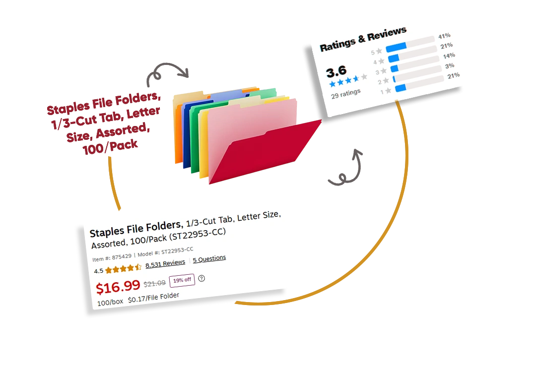 Understand-Customer-Product-Feedback