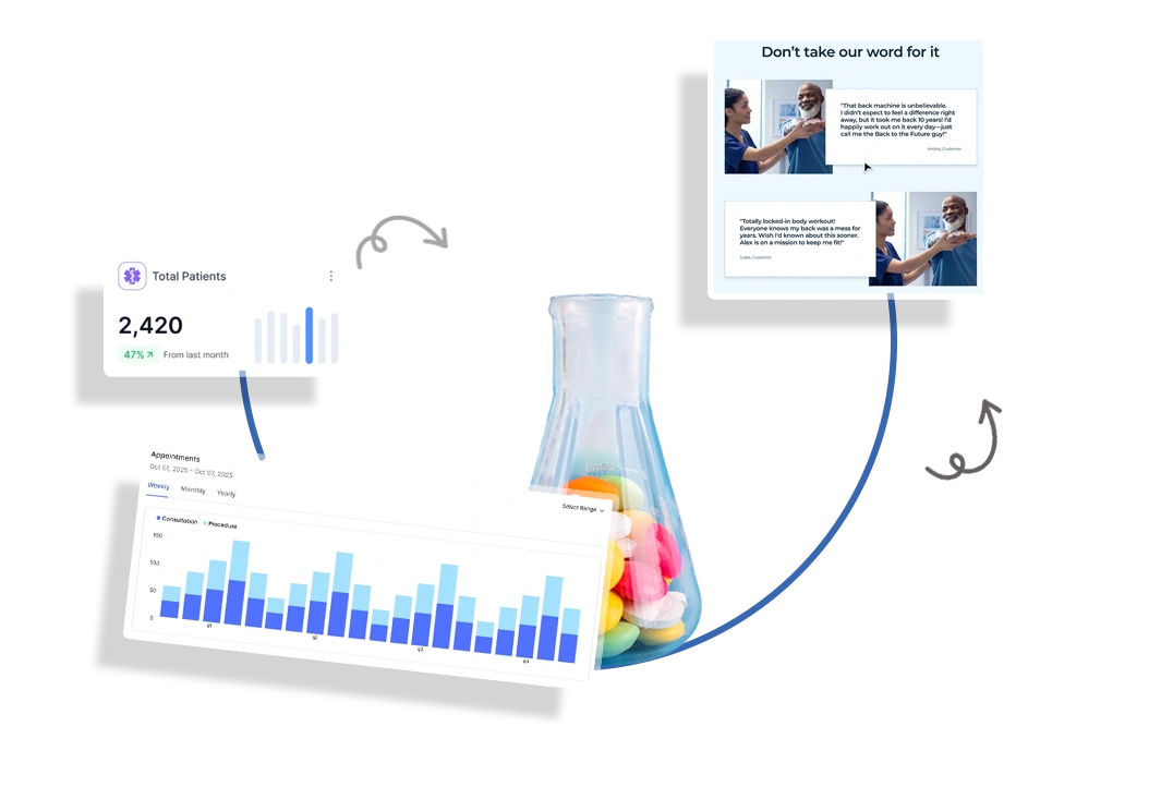 Analyze-doctor-Performance-with-reviews