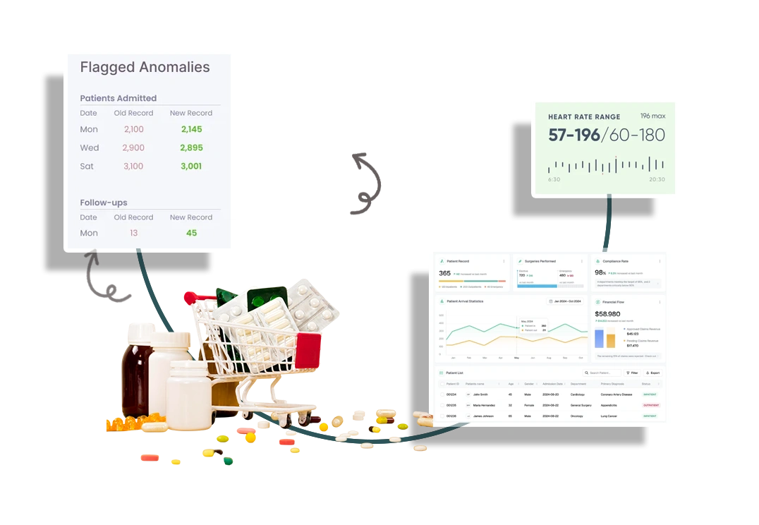 Analyze-doctor-Performance-with-reviews