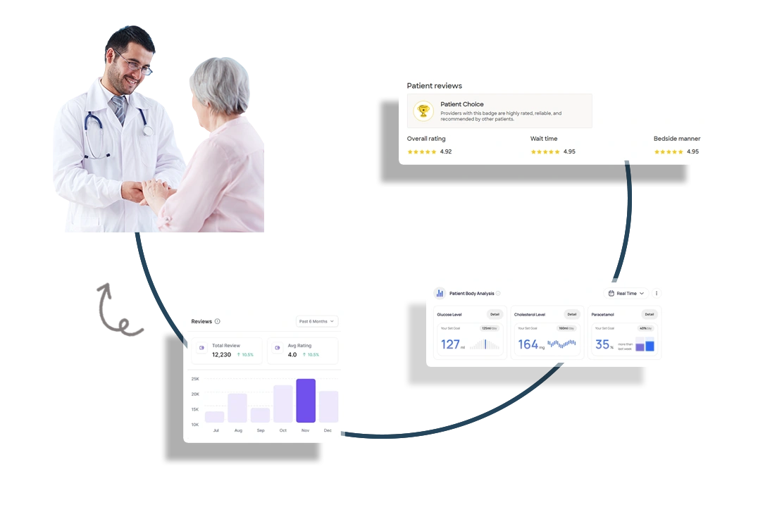 assets/image/zocdoc-pharma-review-data-scraping/Why-Choose-Datazivot.webp